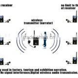 2.4G Wireless portable audio guide system