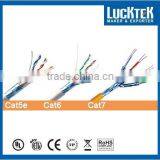 CAT.5e/CAT.6/CAT.6A/CAT.7 LAN CABLE