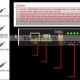 4 Port IEEE 802.3 Af/at +1 Combo (UTP+Fiber) PoE Fiber Switch, MITS Taiwan, PoE Extender, PoE Switch, MDI/MDIX Auto-crossover thumbnail-3