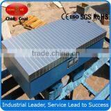 Lifting Magnets/electromagnet Suppliers