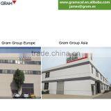 Good Performance TCamel One Electronic Forklift Scale thumbnail-6