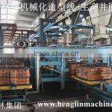 Manhole Cover Production Machine/equipment,Casting Equipment thumbnail-5