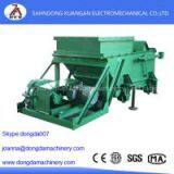 K4  Series Reciprocating Feeder