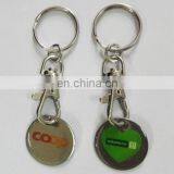 wholesale metal coin hold keychain for promotional gifts