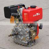 BISON(CHINA)Factory Direct Sale Air Cooled 3hp Diesel Engine thumbnail-4