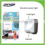 3led Indoor Motion Sensor Light