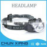the Most Popular Plastic ABS 8 Led Headlamp for Miner thumbnail-1