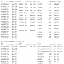 AW2495ZK AW2495Z-9 KK Brand Compressor Ice Machine Test Chamber AW2495ZK-P 220V thumbnail-5
