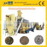 High Configuration of Biomass Waste Like Wood Sawdust Pellet Making Machine and Biomass Pellet or Briquette Production Line thumbnail-3