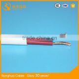 0.75MM 1MM 1.5MM 2.5MM 4MM Electrical Wire for House Wiring thumbnail-3