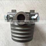 Garage Door Spring Cones Spring Flange With Various Sizes thumbnail-6