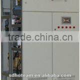 Reactive Power Compensation Capacitor Panels