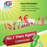 Promotional Item Agent