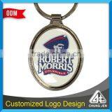 Delicate Custom Logo With Digital Printing Key Chain Holder thumbnail-4