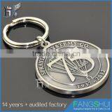 Free Sample Coin Keyring Cheap Wholesale thumbnail-2