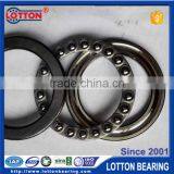 Low Price Thrust Rolller Bearing 89320