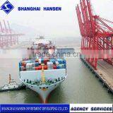 B2B for Foreign Trade China Agent Shanghai Buying Agent