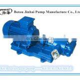 Hot Oil Pump Gear Pump Oil Pump Factory thumbnail-5