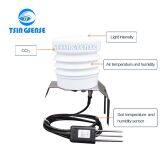 WAS2000 Integrated Light Intensity and Soil Temperature and Soil Humidity Sensor for Greenhouse Environmental Monitoring Weather Station thumbnail-2