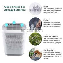 Automatic Sterilizing And Odor Removal Air Purifier Hepa Filter Ionization Necklace With UV-C Light Plasma Air Purifier thumbnail-4