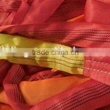 Protective Elevater Sling Correct Selection of Synthetic Flat & Round Slings thumbnail-4