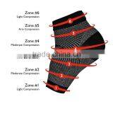 Graduated Compression Plantar Fasciitis Sports Footwear thumbnail-1