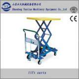 Electric Hydraulic Scissor Lift Table for Supermarket thumbnail-1