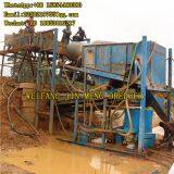Longer Life Industrial Gold Dredging Equipment Mini Suction Dredge thumbnail-3