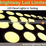 Led Flat Panel Wall Light, Hot Sale With Lowest Factory Price