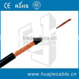 rg58 mil coaxial cable