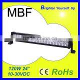 120W LED Light Bar Off-road LED Light Bar Double Row LED Engineering Vehicles Light Bar