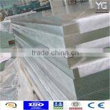 7075 Aluminum Sheet