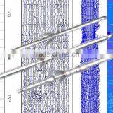 High Precision Multi-Imaging Caliper Well Logging Tools Reach API Standard thumbnail-3