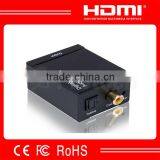 Video Converter Digital to Analog PETDTA