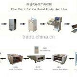 High efficiency Chinese plant snack food ce commercial bread making machine