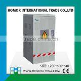 waterproof electrical circuit breaker box