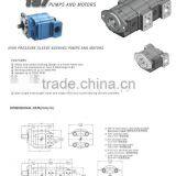 Permco Hydraulic Gear Pump 197 Series thumbnail-1