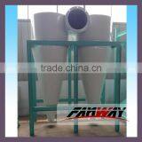Hot Air Drum Sawdust Drying Machine thumbnail-3