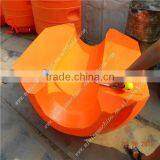 River Dredging Sand Dredger Float for Sale thumbnail-4