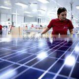 Solar Products 200W Portable Solar Power System thumbnail-4