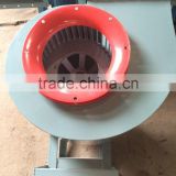 High quality Low-Noise and multi-plane 11-62 Centrifugal Ventilator