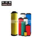 High Quality Diesel Engine Auto Air Filter Air Filter Element