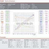 ZD2371 DC Motor 24V 4KW 3100RPM thumbnail-5