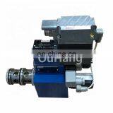 Bosch Rexroth Proportional Cartridge Valve 0811 402 612 Use for CNC Punch thumbnail-1