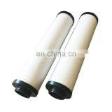 DEMALONG Высокоэффективный фильтрующий элемент для сжатого воздуха TZ080, TX080