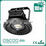 Excellent LED 100w Anti-explosion Flood Lighting With Meanwell Driver thumbnail-6