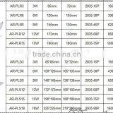 Amazing Price 18W Round LED Panel Light With High Quality thumbnail-6