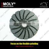 Derusting Brush thumbnail-1