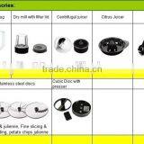 New Design Multi-functional National Food Processor 15In1 Food Processor thumbnail-3