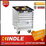 Kindle 2013 Custom Industrial Stainless Steel Truck Tool Box Quality Choice